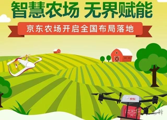 未來農(nóng)業(yè)價值可期！阿里、京東、華為，碧桂園紛紛發(fā)力數(shù)字農(nóng)業(yè)