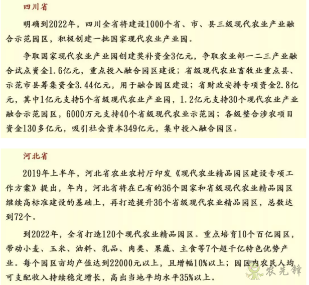 中央財政百億扶持資金支持現代農業產業園! 申請又需要哪些事項?