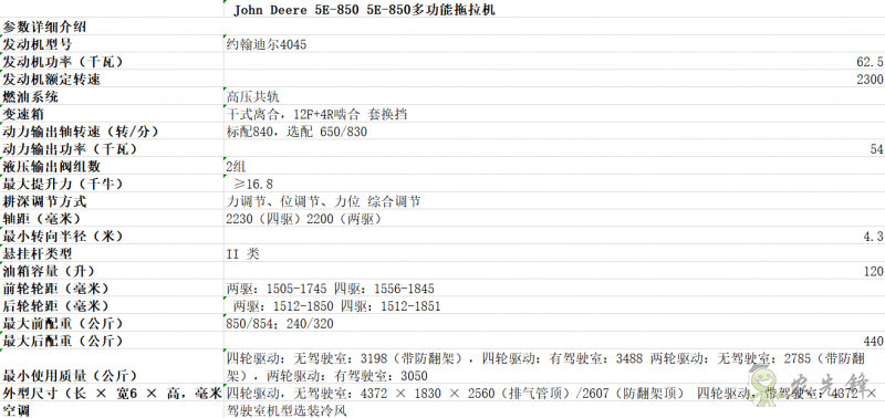 5E-850拖拉機詳細(xì)參數(shù) 智能化農(nóng)機設(shè)備_約翰迪爾