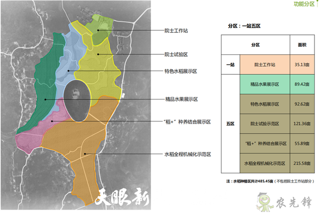 播州區(qū):發(fā)展現(xiàn)代農業(yè) 引領群眾致富