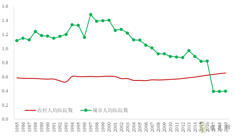 企鵝經(jīng)濟(jì)學(xué)工作坊：全球農(nóng)業(yè)發(fā)展大趨勢及數(shù)字化轉(zhuǎn)型戰(zhàn)略機(jī)遇