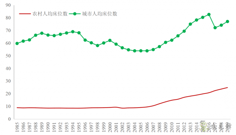 企鵝經(jīng)濟(jì)學(xué)工作坊：全球農(nóng)業(yè)發(fā)展大趨勢及數(shù)字化轉(zhuǎn)型戰(zhàn)略機(jī)遇