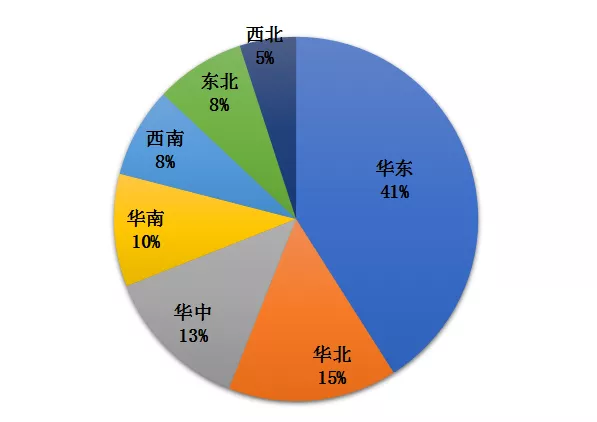 傅娟：到2025年，我國(guó)冷鏈物流市場(chǎng)規(guī)模預(yù)測(cè)將躍升至近9000億元