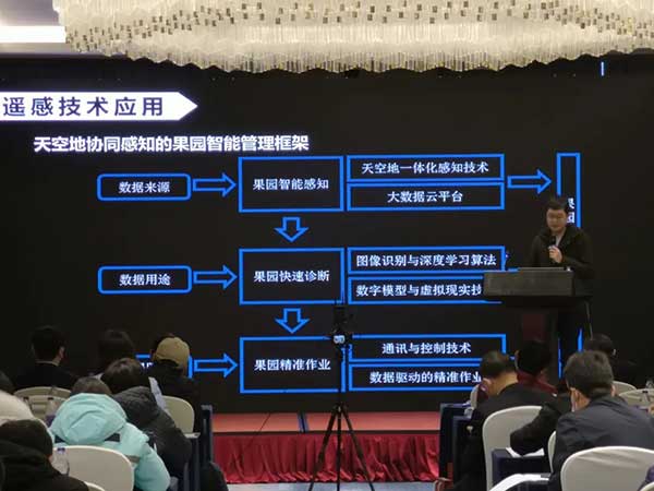 共話無人農(nóng)場裝備發(fā)展，盤點2021贏戰(zhàn)2022