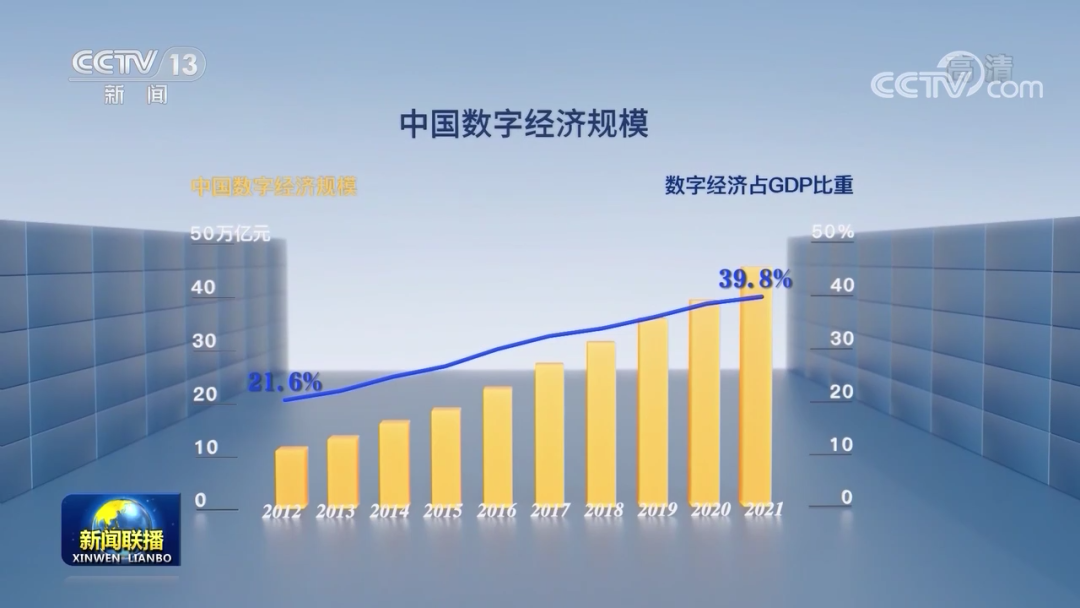 央視：極飛無(wú)人機(jī)助掀中國(guó)農(nóng)業(yè)數(shù)字化浪潮